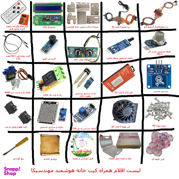 کیت ماژولار خانه هوشمند مهندسیکا مدل ریموت کنترلی smart_home