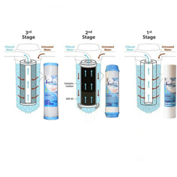 دستگاه تصفیه کننده آب آکوا پیورست مدل RO6-TW 2500