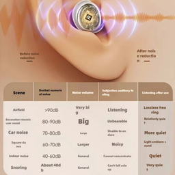 ایرفون بلوتوثی ریمکس مدل Sleep Buds Z1
