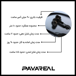 هدفون بلوتوثی پاواریال مدل H03