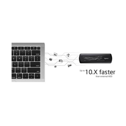 حافظه SSD اکسترنال اپیسر مدل AS722