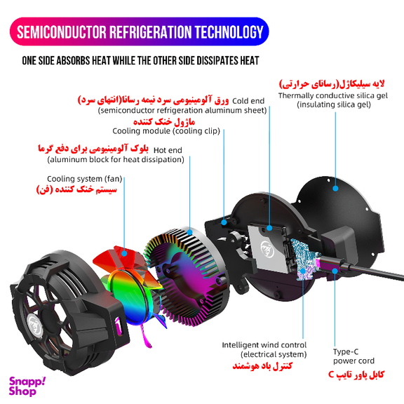 خنک کننده گوشی موبایل اچ وای اس جی مدل P10