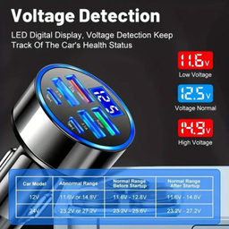 شارژر فندکی خودرو Yixingjia مدل QC3.0+3.1A