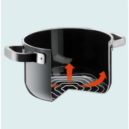 سرویس پخت و پز 9 پارچه دبلیو ام اف مدل functional