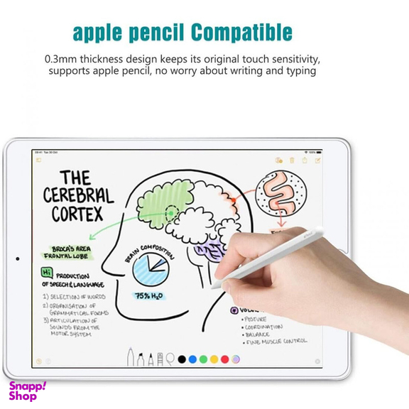 محافظ صفحه نمایش 5D اپیکوی مدل Super Power مناسب برای تبلت اپل iPad 10.2 (2021)/ iPad 10.2 (2020)/ iPad 10.2 (2019)