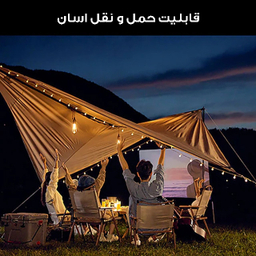 ویدئو پروژکتور مدل T11