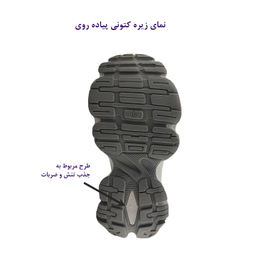 کتونی پیاده روی زنانه طرح nowbalance کد V2_860