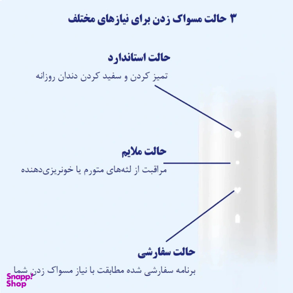 مسواک برقی هوشمند شیائومی مدل T501