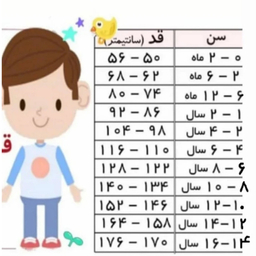 کاپشن اسکی دخترانه مدل Da12