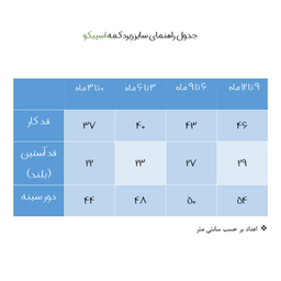 ست بادی آستین بلند و شلوار نوزادی اسپیکو مدل کاج کد 602