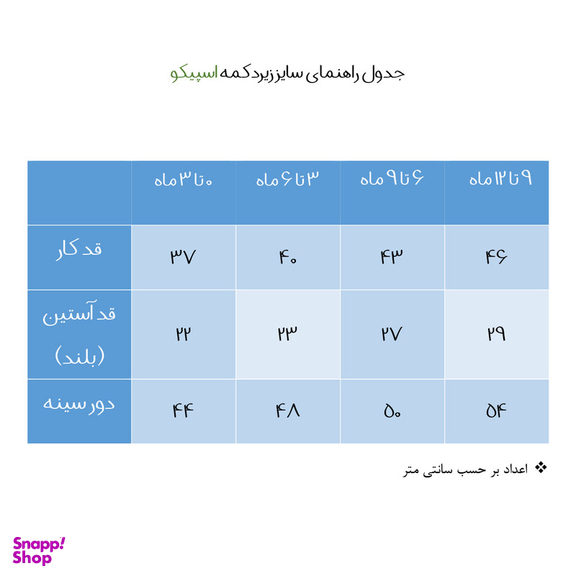 ست بادی آستین بلند و شلوار نوزادی اسپیکو مدل کاج کد 602