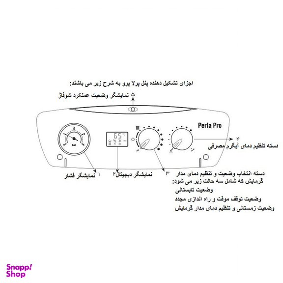 پکیج شوفاژ دیواری بوتان مدل Perla Pro 32 RSi