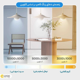 مهتابی ال ای دی 45 وات پارس فرا نور مدل B45-60