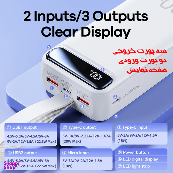 پاوربانک ریمکس مدل RPP-522 22.5W ظرفیت 30000 میلی آمپر ساعت