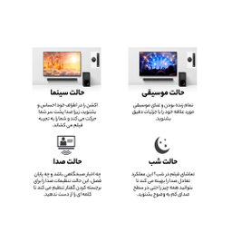 ساندبار سونی مدل S20R