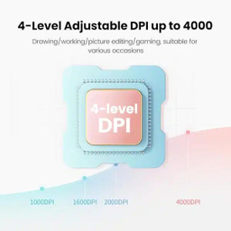 ماوس بلوتوثی یوگرین مدل MU102
