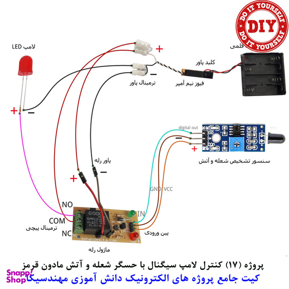 کیت آموزش الکترونیک مهندسیکا مدل 55 پروژه جامع دانش آموزی DIY+55