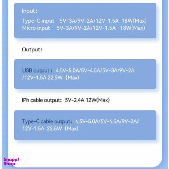 پاوربانک ریمکس مدل Fast Charge 22.5W ظرفیت 20000 میلی آمپر ساعت