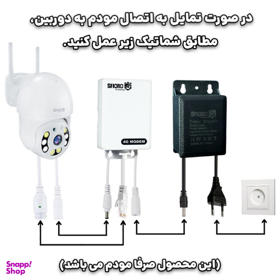 مودم - روتر 4G/3G اسفیورد مدل U810