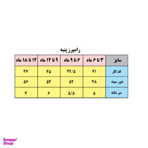 سرهمی نوزادی بی بی وان مدل لاک پشت