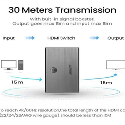 سوییچ 3 به 1 HDMI یوگرین مدل CM188 کد 50709