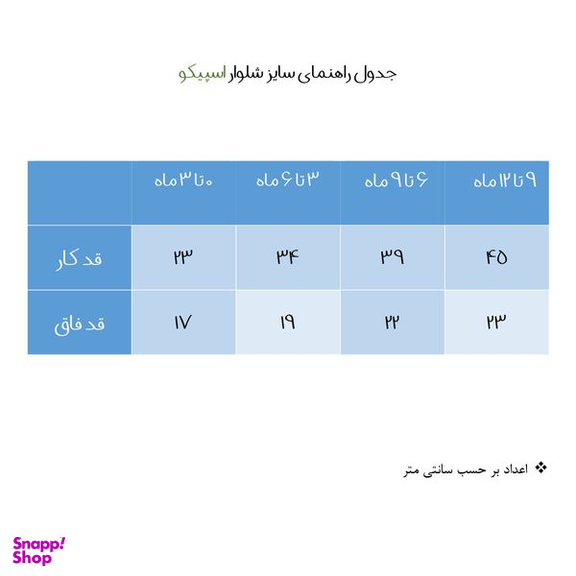شلوار نوزادی اسپیکو مدل تیفانی