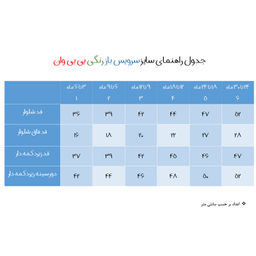شلوار نوزادی بی بی وان کد 5