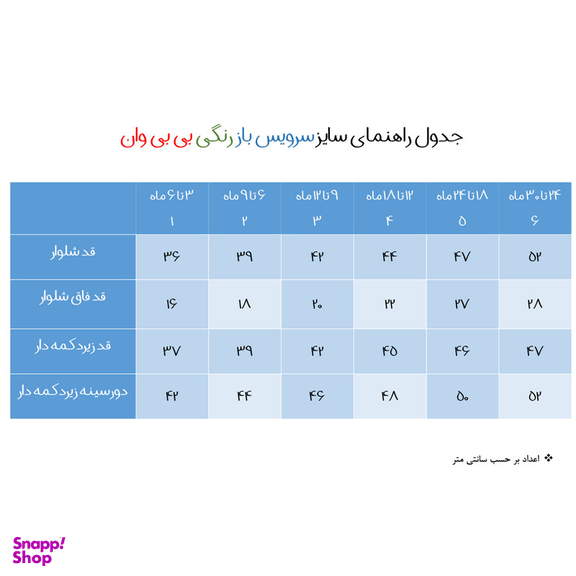شلوار نوزادی بی بی وان کد 5