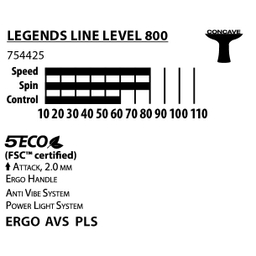 راکت پینگ پنگ دونیک مدل Legends Lines 800