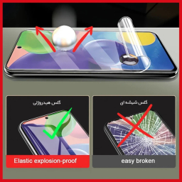 محافظ صفحه نمایش شفاف گوشی موبایل ریمکس مناسب شیائومی Poco M6 Pro 4G