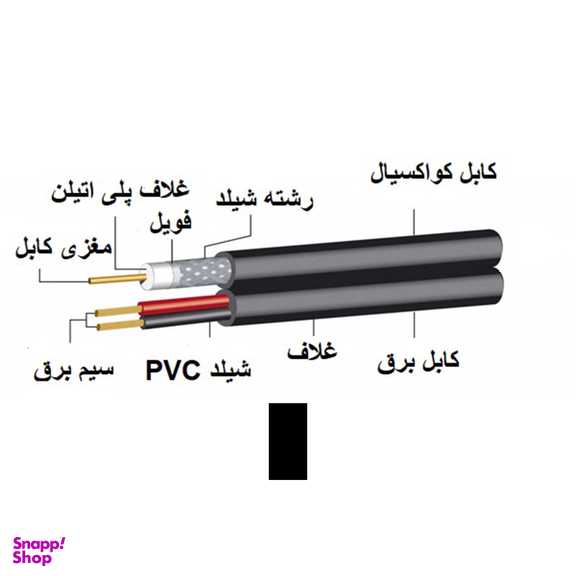 کابل ترکیبی مدل RC-RG59-C08-1 طول 305 متر