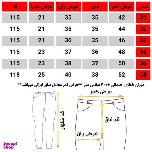 شلوار جین مردانه کد 3310 رنگ زغالی