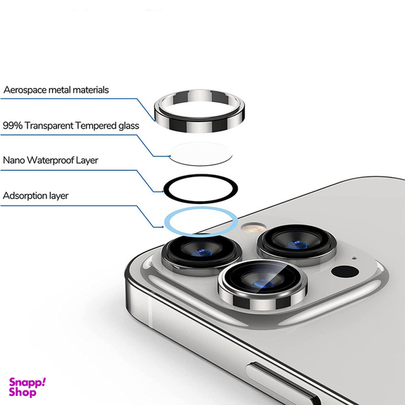 محافظ لنز دوربین اپیکوی مدل HD-ColorLenz مناسب برای گوشی موبایل اپل Iphone 14 Pro Max / 14 Pro