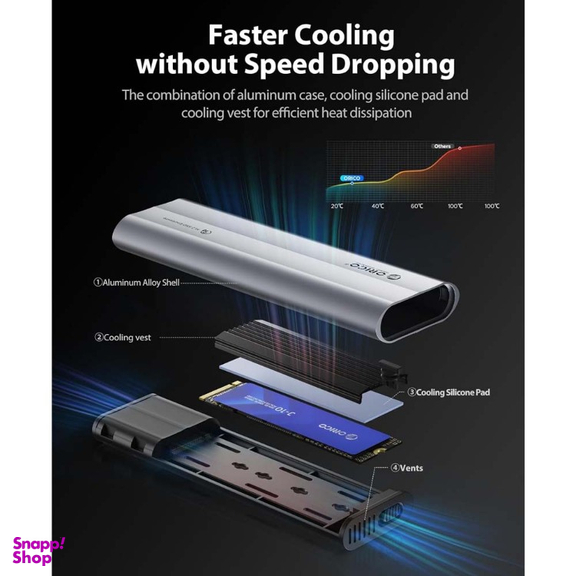 باکس هارد M.2 SSD اوریکو مدل AXM2-G2-V1
