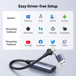 کارت کپچر HDMI یوگرین مدل CM489