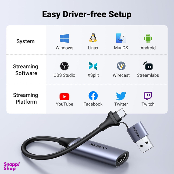 کارت کپچر HDMI یوگرین مدل CM489
