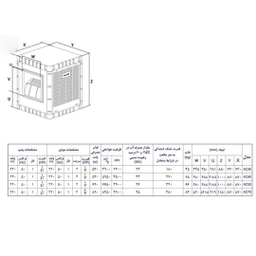 کولر آبی آبسال مدل AC70R