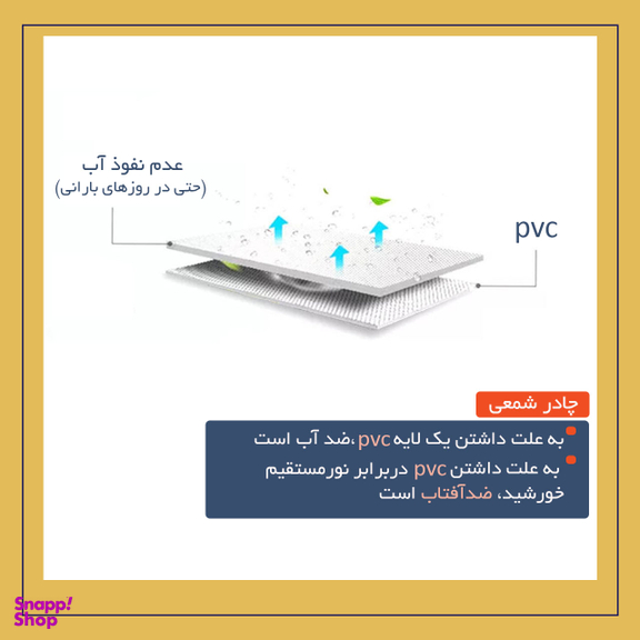 چادر خودرو لوکس سهیل مدل شمعی مناسب برای پراید صبا