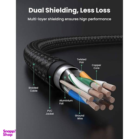 کابل شبکه CAT7 یوگرین مدل NW150 کد 80425 طول 5 متر