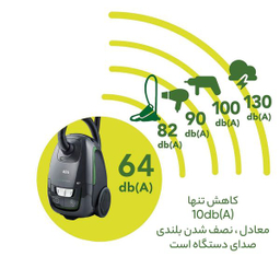 جاروبرقی آ ا گ مدل VX8-2-OKO
