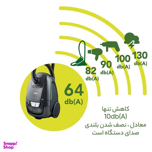 جاروبرقی آ ا گ مدل VX8-2-OKO