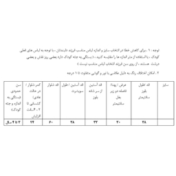 ست لباس دخترانه طرح فروزن مجموعه 3 عددی
