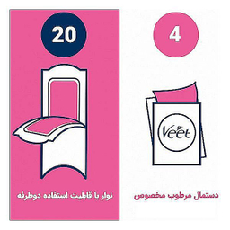 نوار موبر ویت مدل Sensitive Skin بسته 20 عددی
