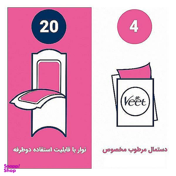 نوار موبر ویت مدل Sensitive Skin بسته 20 عددی