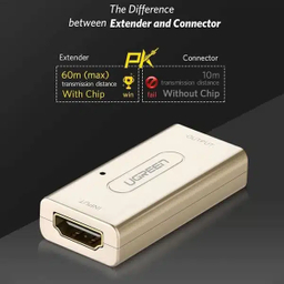 مبدل تقویت کننده سیگنال HDMI Female یوگرین کد 40265