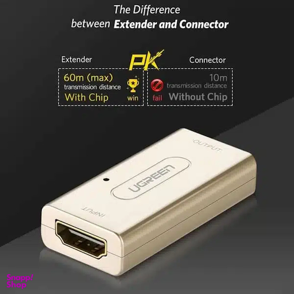 مبدل تقویت کننده سیگنال HDMI Female یوگرین کد 40265
