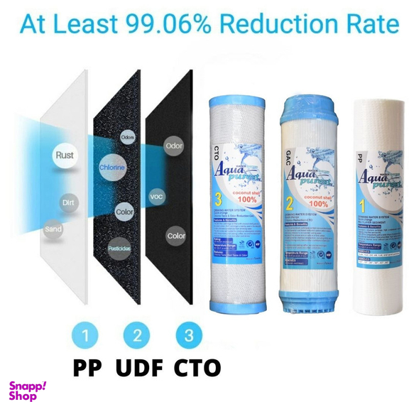 دستگاه تصفیه کننده آب آکوا پیورست مدل AP-75G به همراه فیلتر تصفیه آب