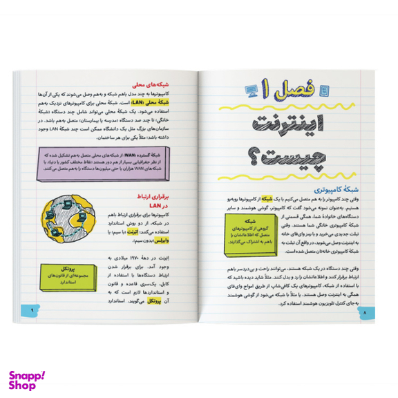 کتاب آموزش برنامه نویسی به زبان ساده طراحی سایت اثر گرانت اسمیت نشر کیان