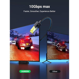 کابل شبکه CAT7 یوگرین مدل NW150 کد 80421 طول 1 متر