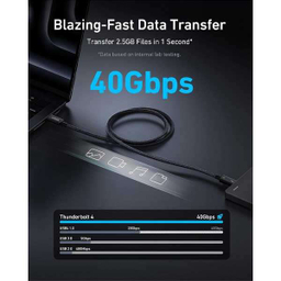 کابل Type-C انکر مدل Prime Thunderbolt 4 Cable 240W 40Gbps کد A84N0011 طول 1 متر